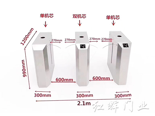 感應(yīng)門禁1