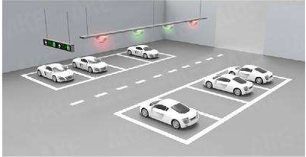 車(chē)位引導(dǎo)