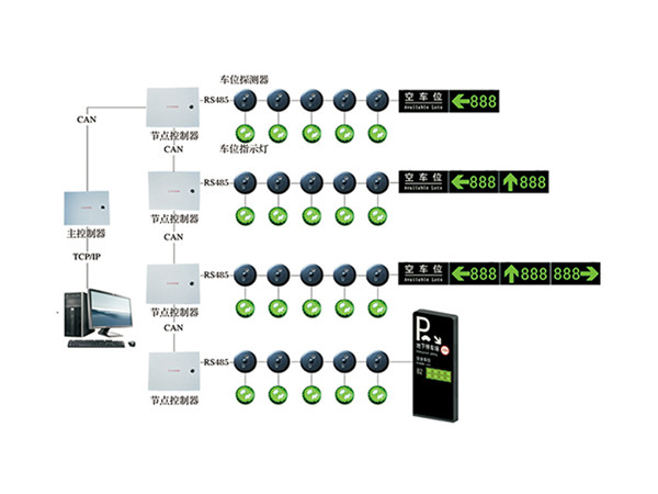 土地主生態(tài)農莊,懷化農家樂,鄉(xiāng)村旅游,農莊度假,生態(tài)旅游,拓展培訓,水上樂園,科普基地,民宿,音樂酒吧,燒烤,水果采摘,旅游,春秋游,游泳,藍莓采摘,年會,團建,懷化周邊游,